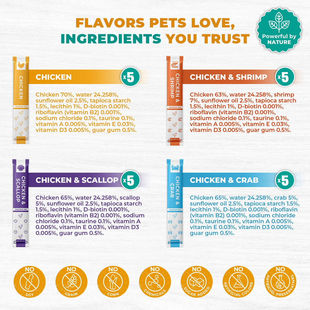 Chicken Mix Creme Lickable Treats for Cats & Dogs (20 tubes)