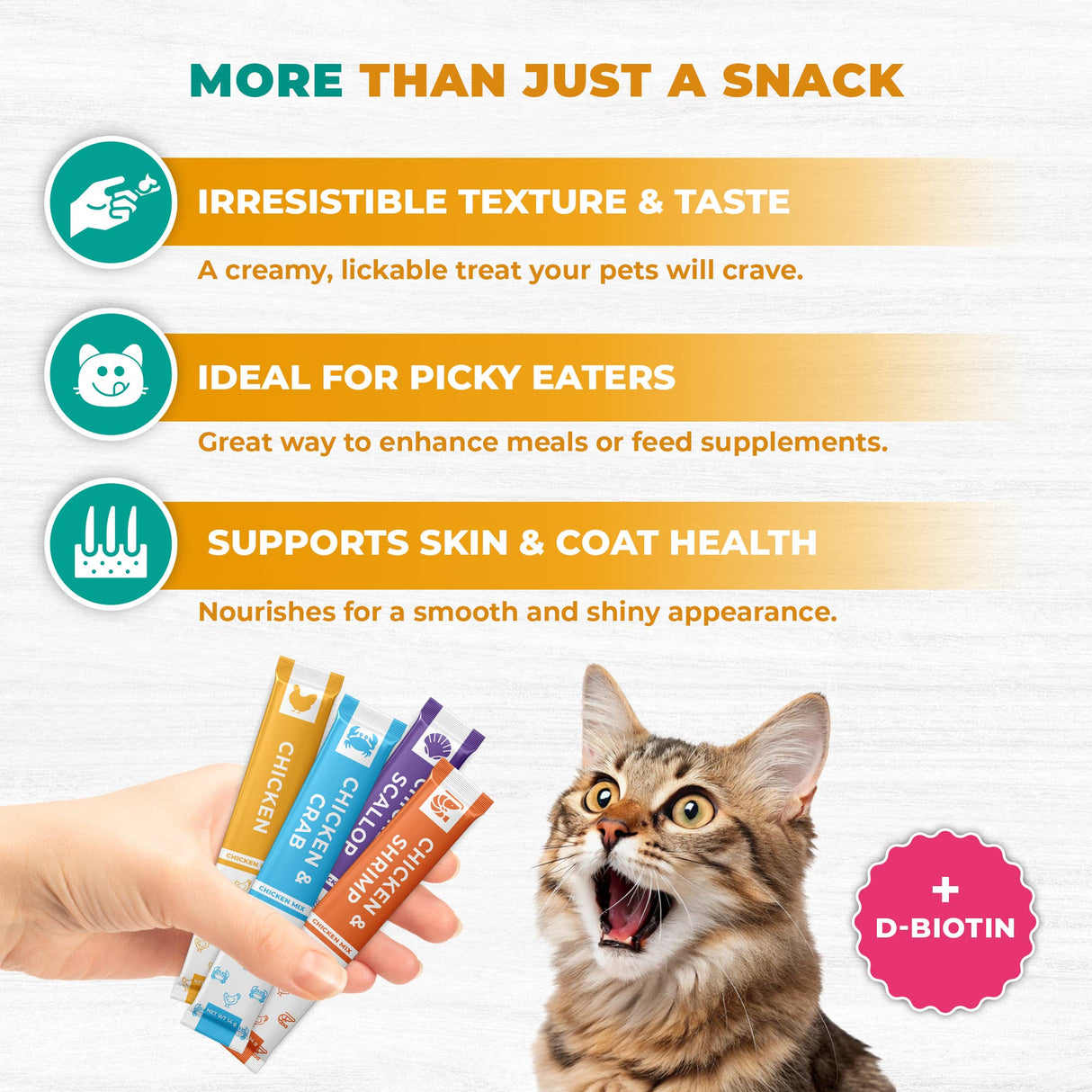 Chicken Mix Creme Lickable Treats for Cats & Dogs (20 tubes)