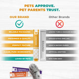 Chicken Mix Creme Lickable Treats for Cats & Dogs (20 tubes)