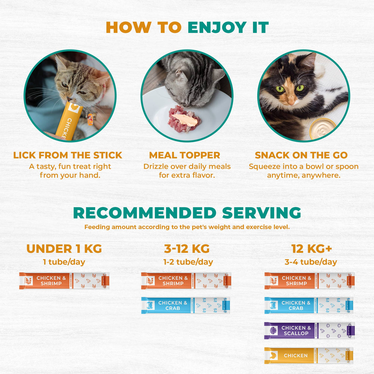 Chicken Mix Creme Lickable Treats for Cats & Dogs (20 tubes)