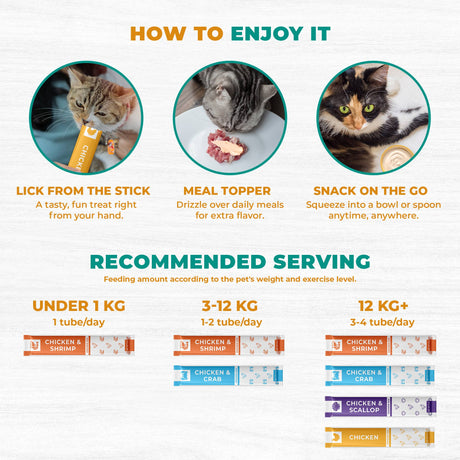 Chicken Mix Creme Lickable Treats for Cats & Dogs (20 tubes)