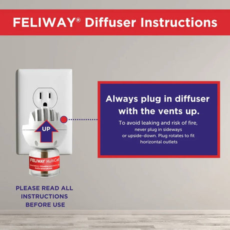 Feliway MultiCat Calming Pheromone Diffuser 30 Day Kit
