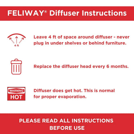 Feliway MultiCat Calming Pheromone Diffuser 30 Day Kit