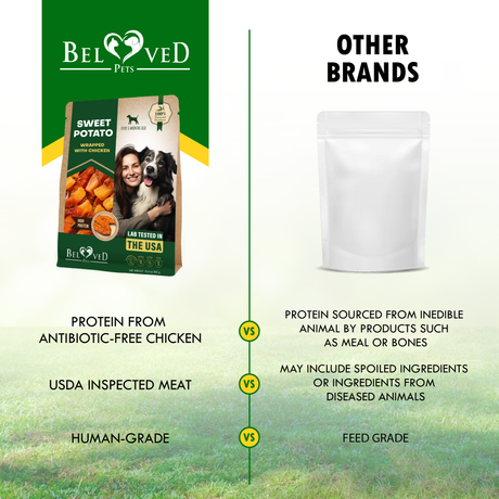 Beloved Pets Sweet Potato Wrapped with Chicken, Natural Dog Chew Treats - Grain Free & Human Grade, for Training Small & Large Dogs (10.6 oz)